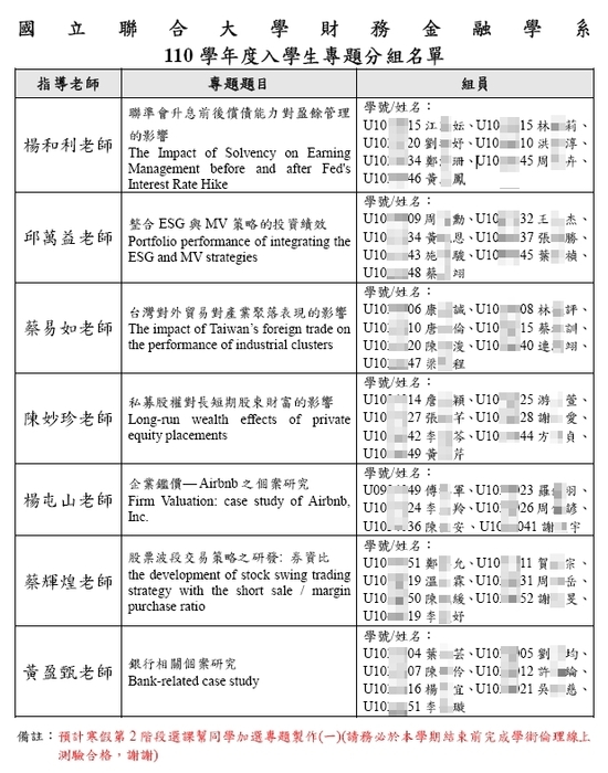 [系辦公告]110學年度入學生專題分組名單圖片